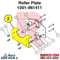 AERO - ROLLER PLATE